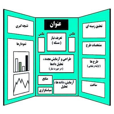 دانلود طرح جابر درمورد اجاق گاز خورشیدی